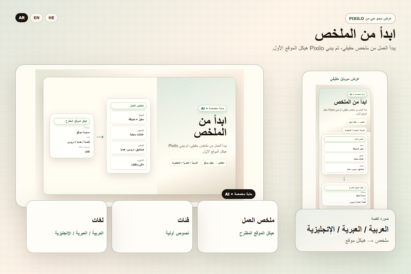 موقع من ملخص عملك - فتح العمل