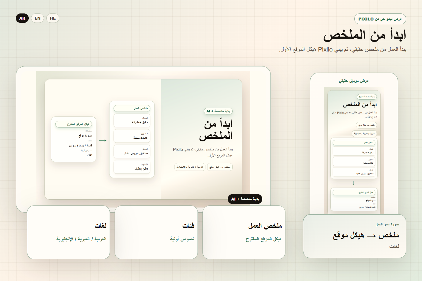 موقع من ملخص عملك - فتح العمل