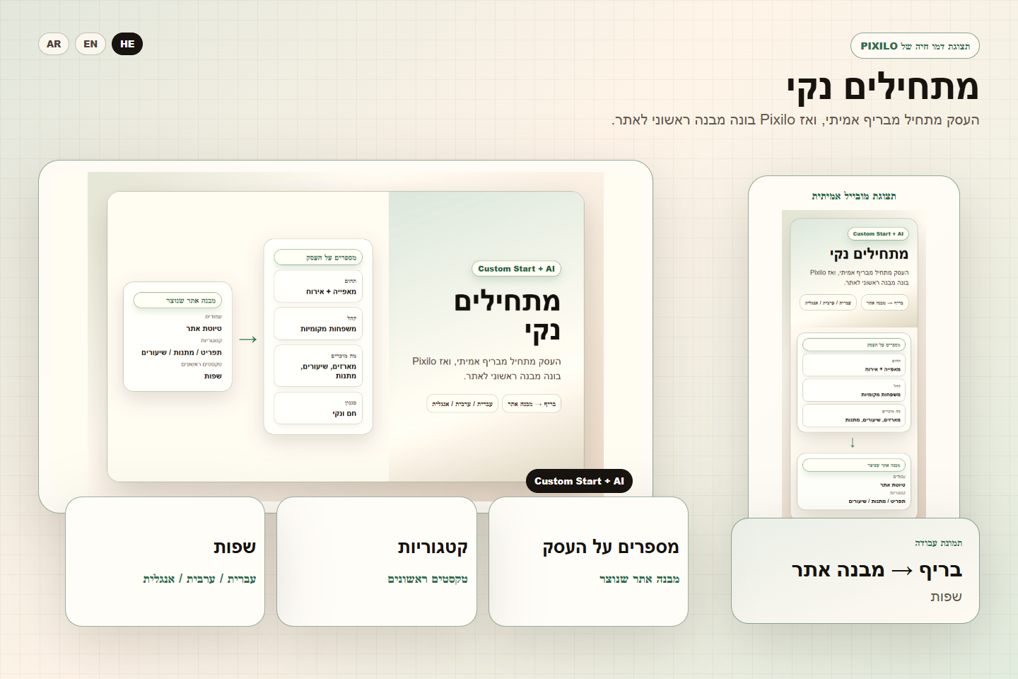 אתר מתוך הבריף שלך - פתיחת העסק